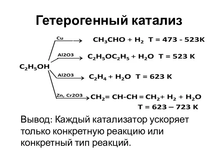 Гетерогенный катализ Вывод: Каждый катализатор ускоряет только конкретную реакцию или конкретный тип реакций.