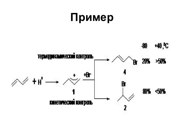 Пример