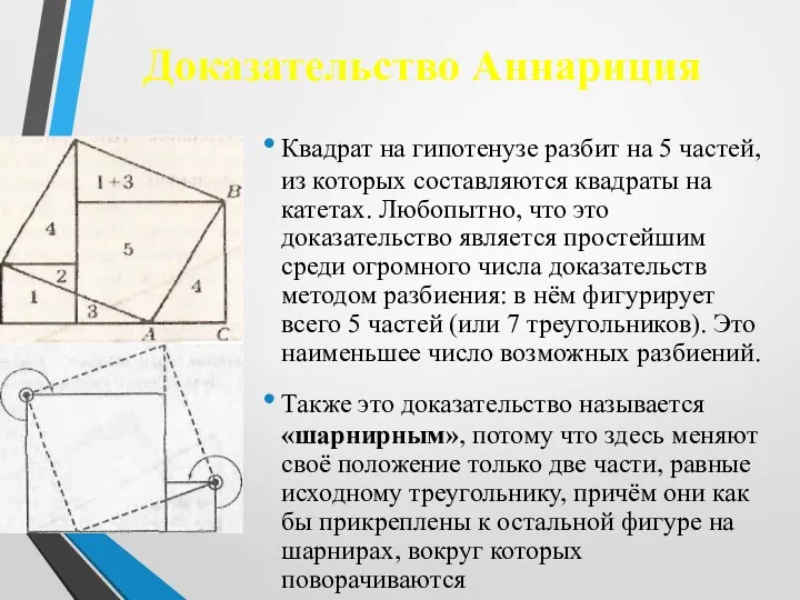 Доказательство Аннариция Квадрат на гипотенузе разбит на 5 частей, из