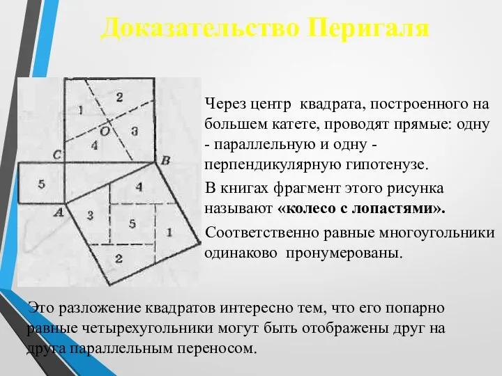 Доказательство Перигаля Через центр квадрата, построенного на большем катете, проводят