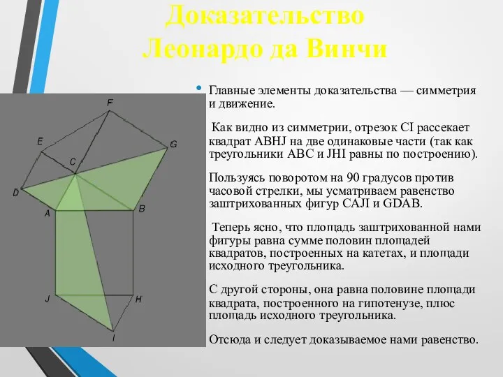 Доказательство Леонардо да Винчи Главные элементы доказательства — симметрия и