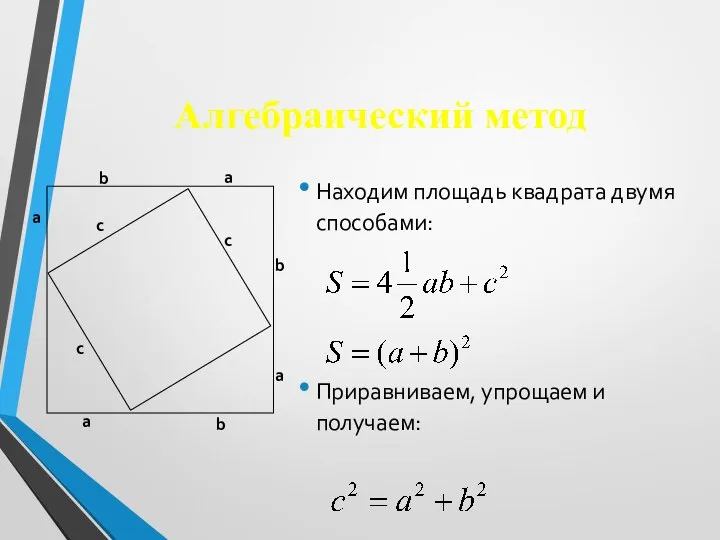 Алгебраический метод Находим площадь квадрата двумя способами: Приравниваем, упрощаем и получаем: