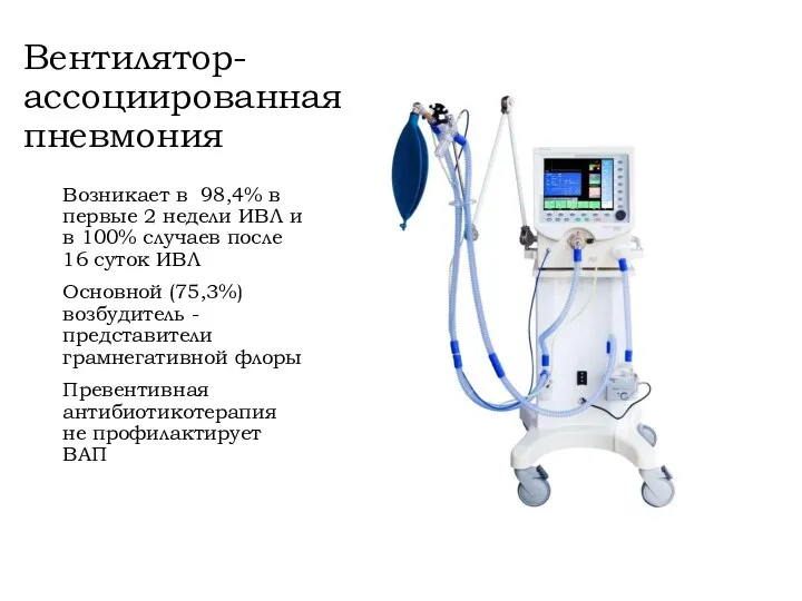 Вентилятор-ассоциированная пневмония Возникает в 98,4% в первые 2 недели ИВЛ и в 100%