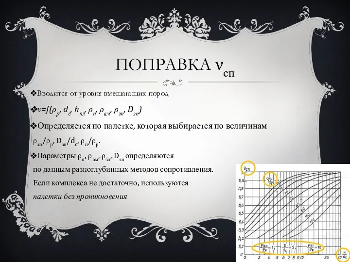 ПОПРАВКА νсп Вводится от уровня вмещающих пород ν=f(ρр, dc, hпл,