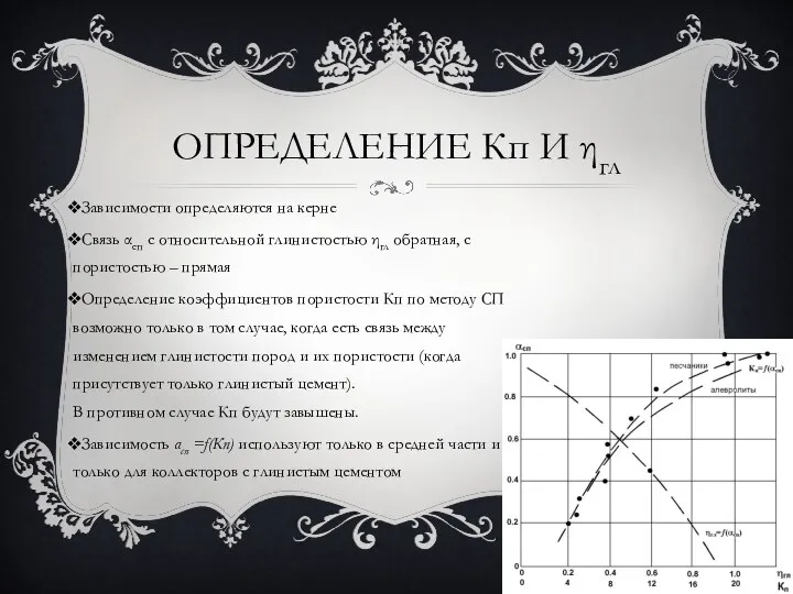 ОПРЕДЕЛЕНИЕ Кп И ηгл Зависимости определяются на керне Связь αсп