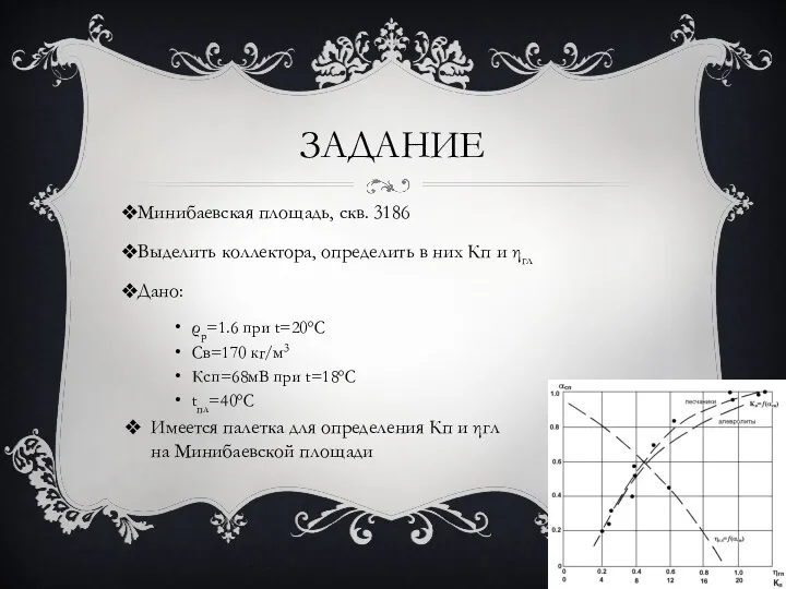 ЗАДАНИЕ Минибаевская площадь, скв. 3186 Выделить коллектора, определить в них