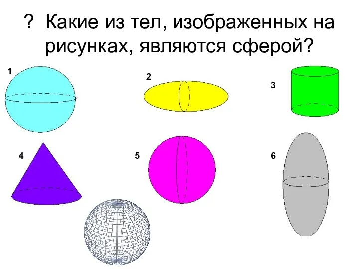 ? Какие из тел, изображенных на рисунках, являются сферой? 1 2 3 4 5 6