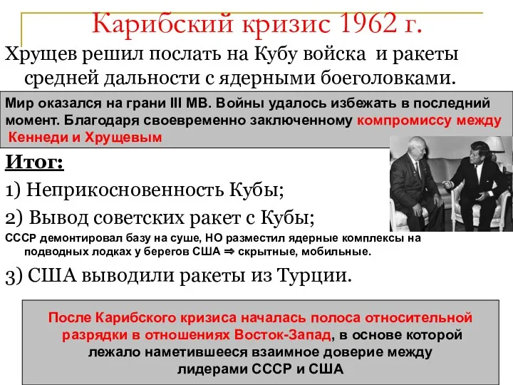 Карибский кризис 1962 г. Хрущев решил послать на Кубу войска