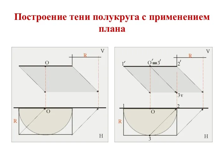 Построение тени полукруга с применением плана