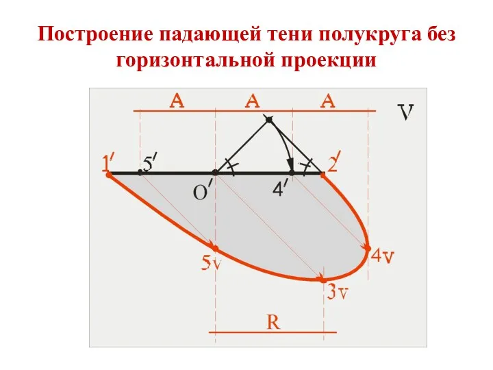 Построение падающей тени полукруга без горизонтальной проекции