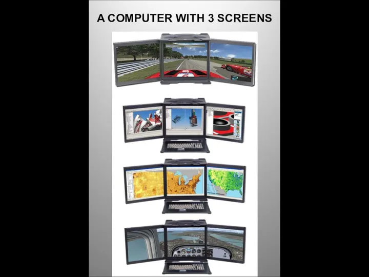 A COMPUTER WITH 3 SCREENS