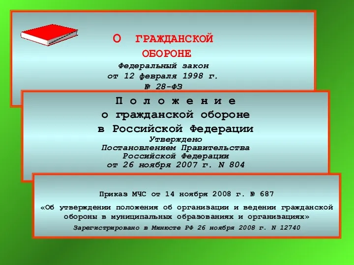 О ГРАЖДАНСКОЙ ОБОРОНЕ Федеральный закон от 12 февраля 1998 г.