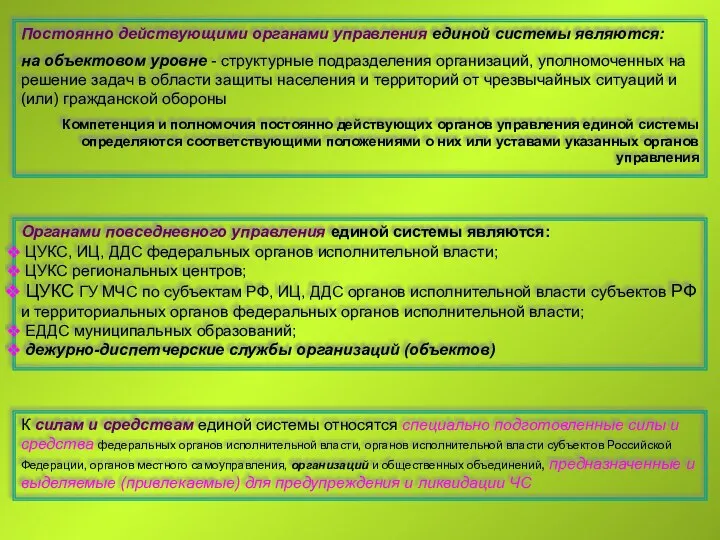 Постоянно действующими органами управления единой системы являются: на объектовом уровне