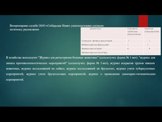 Ветеринарная служба ООО «Сибирская Нива» укомплектована согласно штатному расписанию В