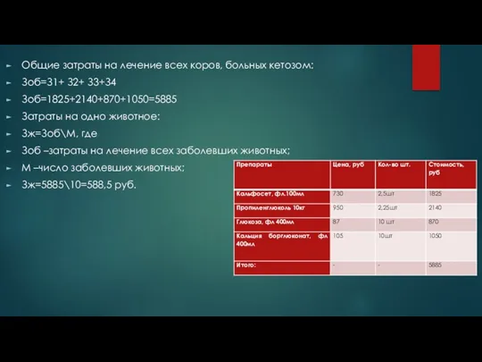 Общие затраты на лечение всех коров, больных кетозом: Зоб=З1+ З2+