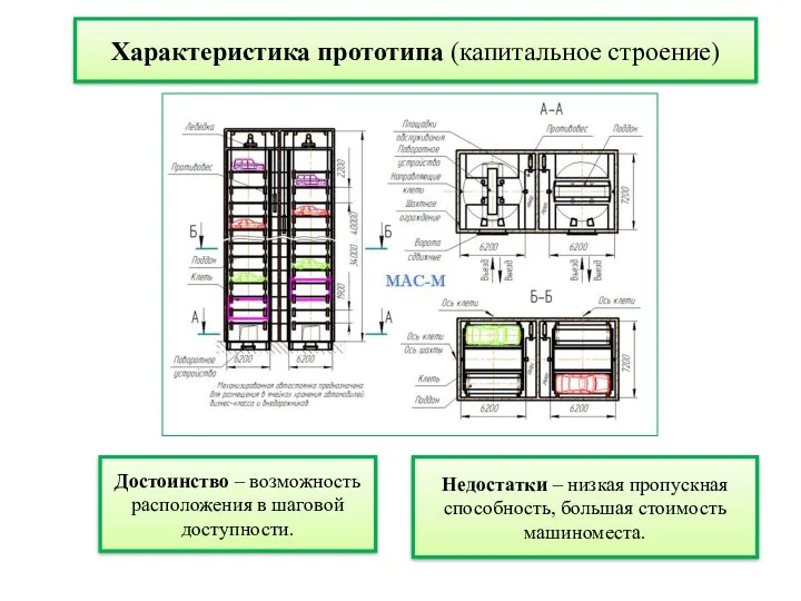 Характеристика прототипа (капитальное строение) Достоинство – возможность расположения в шаговой