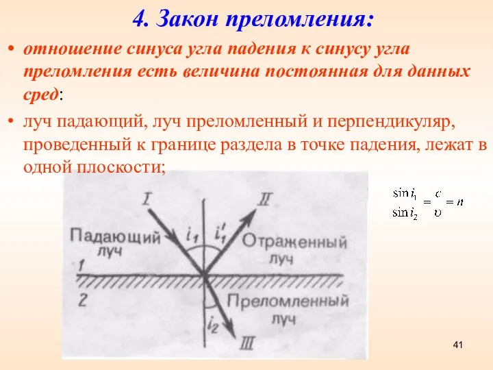 4. Закон преломления: отношение синуса угла падения к синусу угла