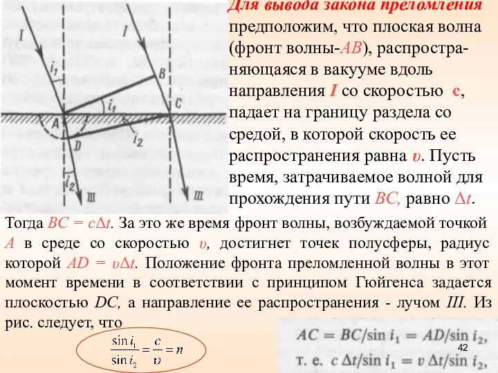 Тогда ВС = сΔt. За это же время фронт волны,