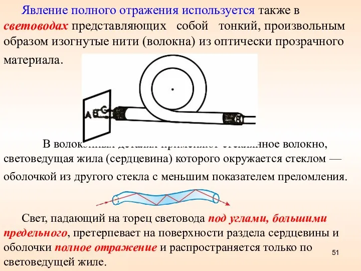 Явление полного отражения используется также в световодах представляющих собой тонкий,