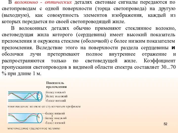 В волоконно - оптических деталях световые сигналы передаются по светопроводам