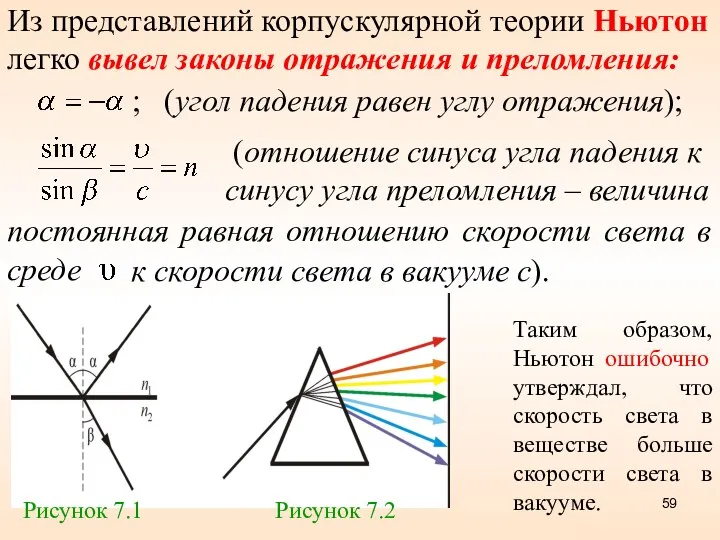 постоянная равная отношению скорости света в среде Из представлений корпускулярной