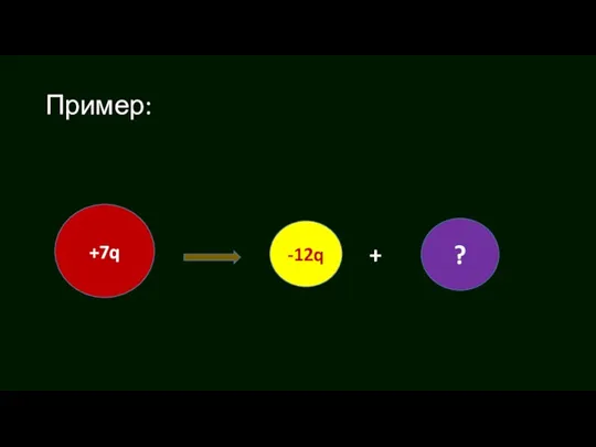 Пример: +7q -12q ? +