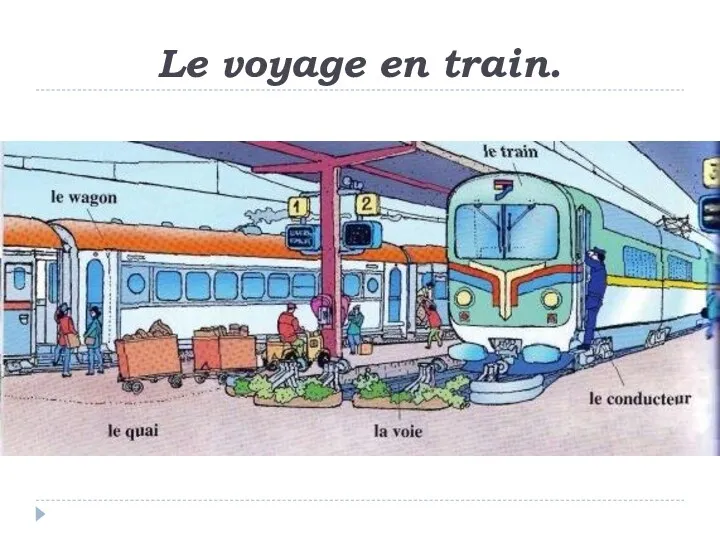 Le voyage en train.