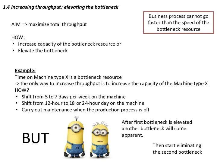 1.4 Increasing throughput: elevating the bottleneck AIM => maximize total