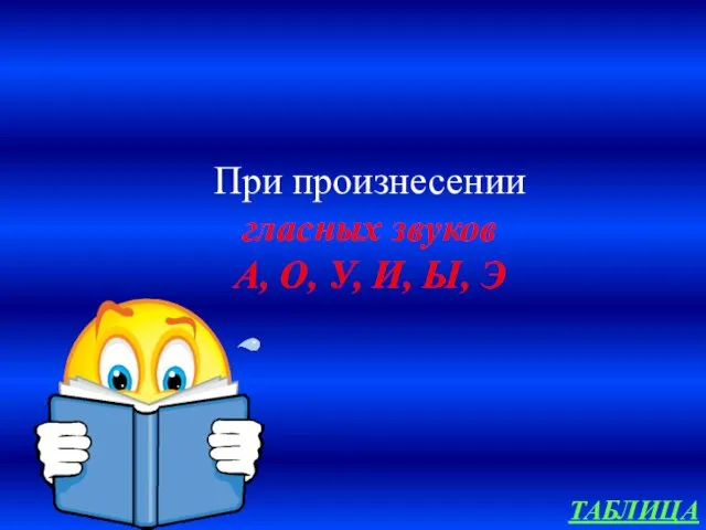 ТАБЛИЦА При произнесении гласных звуков А, О, У, И, Ы, Э