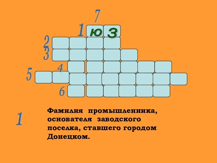 7 1 2 3 4 5 6 1 Фамилия промышленника,