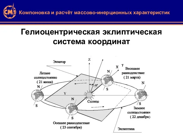 Гелиоцентрическая эклиптическая система координат Компоновка и расчёт массово-инерционных характеристик