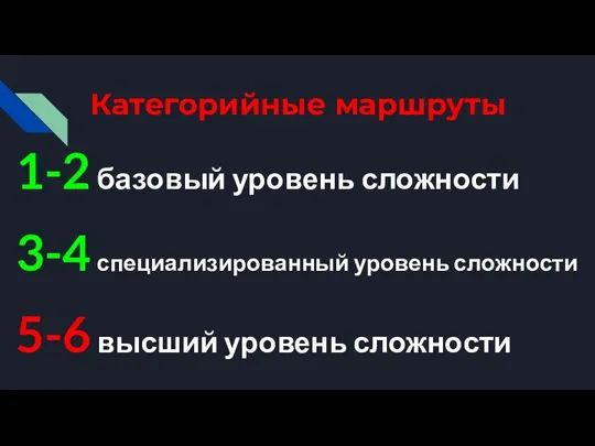 Категорийные маршруты 1-2 базовый уровень сложности 3-4 специализированный уровень сложности 5-6 высший уровень сложности