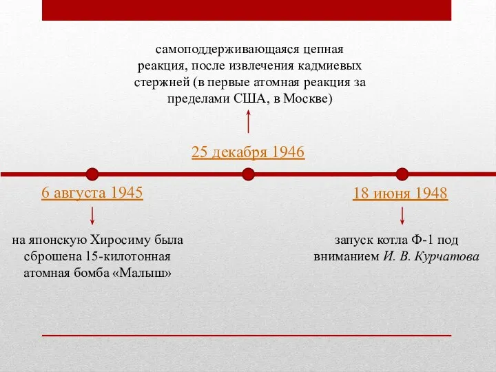 6 августа 1945 на японскую Хиросиму была сброшена 15-килотонная атомная