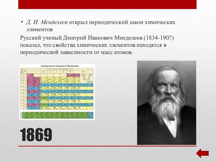 1869 Д. И. Менделеев открыл периодический закон химических элементов Русский