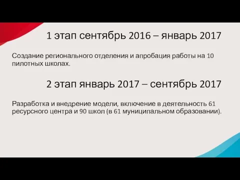 1 этап сентябрь 2016 – январь 2017 Создание регионального отделения и апробация работы