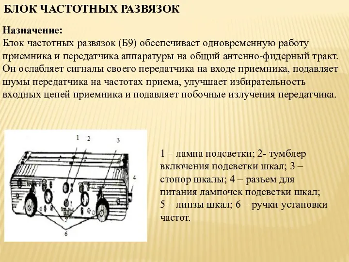 БЛОК ЧАСТОТНЫХ РАЗВЯЗОК Назначение: Блок частотных развязок (Б9) обеспечивает одновременную