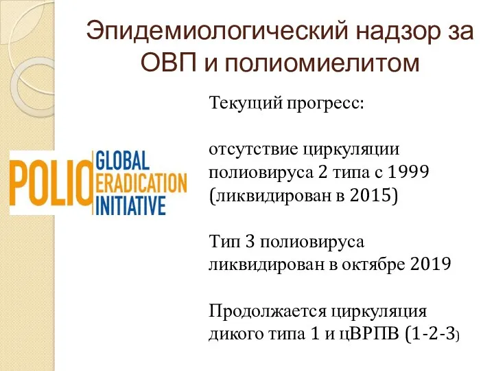 Эпидемиологический надзор за ОВП и полиомиелитом Текущий прогресс: отсутствие циркуляции