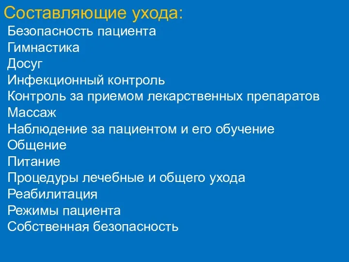 Составляющие ухода: Безопасность пациента Гимнастика Досуг Инфекционный контроль Контроль за приемом лекарственных препаратов