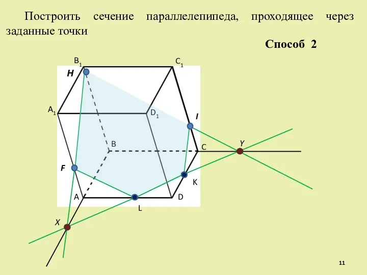 Y X A A1 B1 C D C1 D1 B