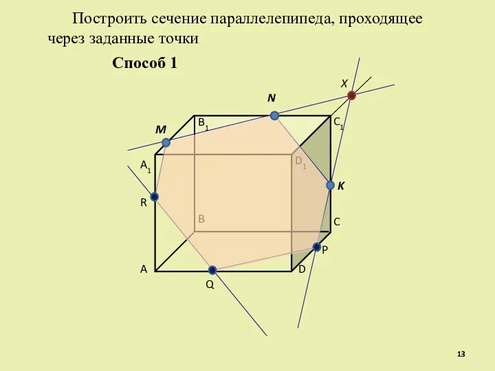 Способ 1 A A1 B B1 M N C C1