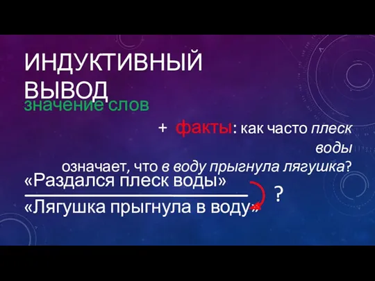 ИНДУКТИВНЫЙ ВЫВОД «Раздался плеск воды» «Лягушка прыгнула в воду» значение