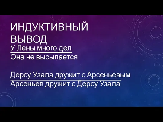 ИНДУКТИВНЫЙ ВЫВОД У Лены много дел Она не высыпается Дерсу