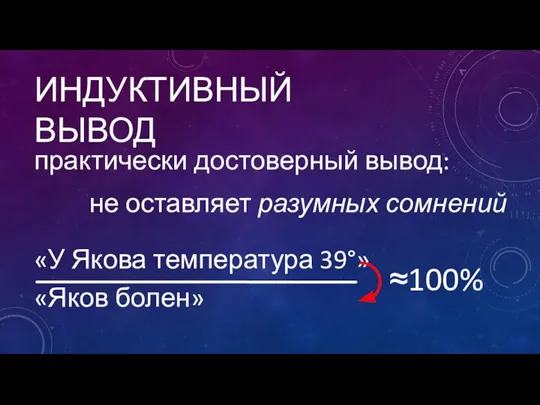 ИНДУКТИВНЫЙ ВЫВОД «У Якова температура 39°» «Яков болен» практически достоверный вывод: не оставляет разумных сомнений ≈100%