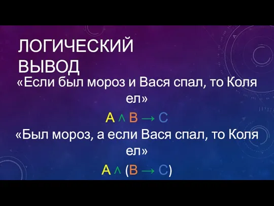 ЛОГИЧЕСКИЙ ВЫВОД «Если был мороз и Вася спал, то Коля