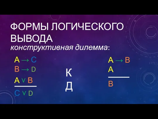 ФОРМЫ ЛОГИЧЕСКОГО ВЫВОДА конструктивная дилемма: А → С В →