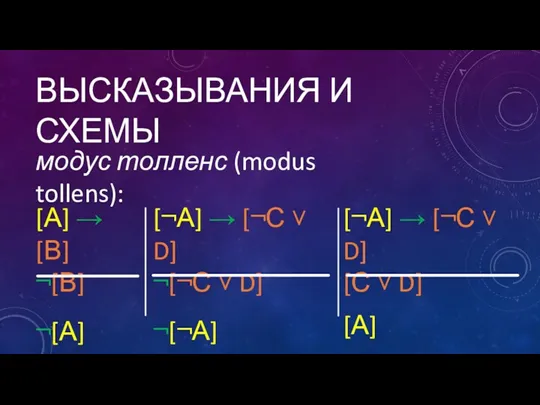 ВЫСКАЗЫВАНИЯ И СХЕМЫ модус толленс (modus tollens): [А] → [В]