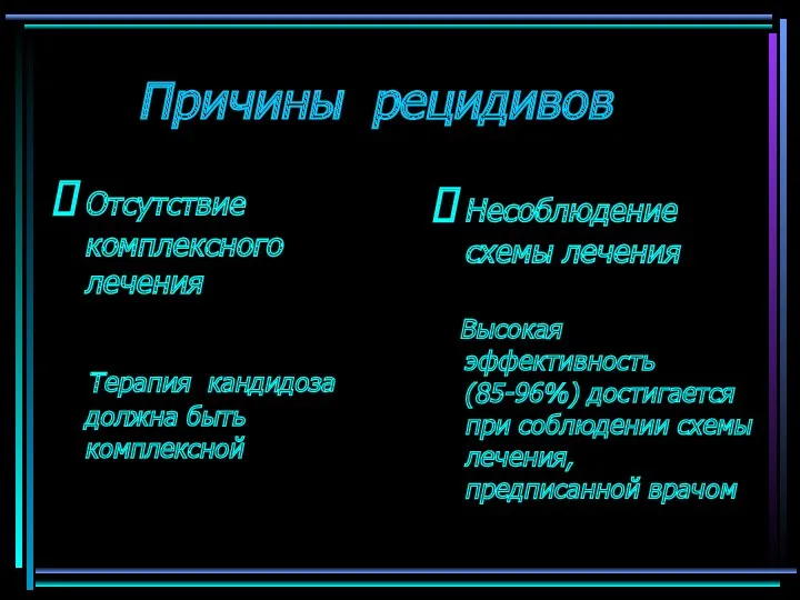 Причины рецидивов Отсутствие комплексного лечения Терапия кандидоза должна быть комплексной