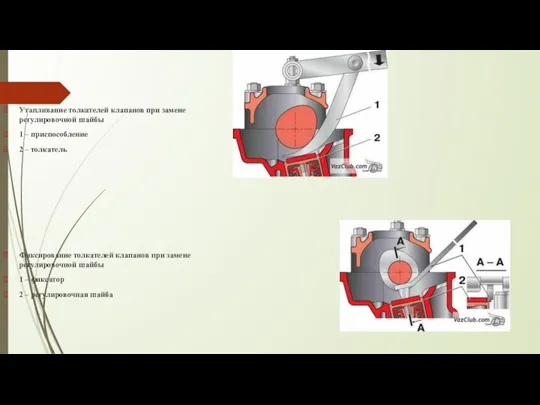 Утапливание толкателей клапанов при замене регулировочной шайбы 1 – приспособление 2 – толкатель
