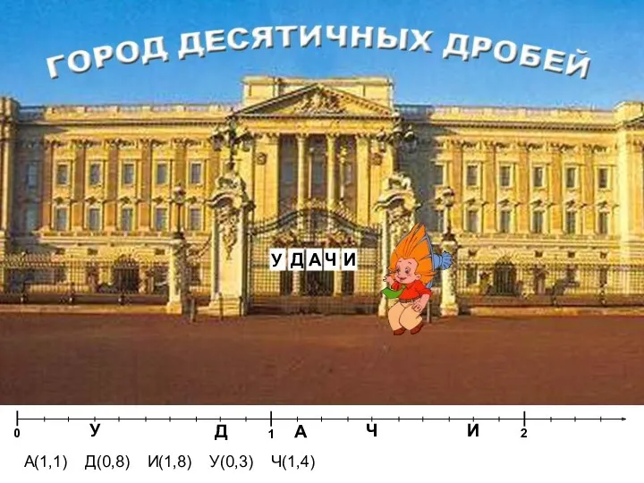 0 1 2 А(1,1) Д(0,8) И(1,8) У(0,3) Ч(1,4) У Д