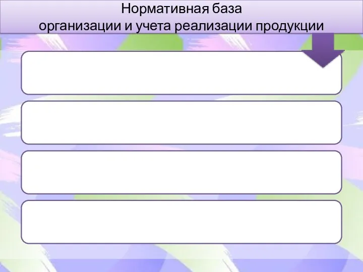 Нормативная база организации и учета реализации продукции